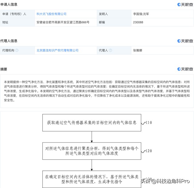 科大讯飞公开“空气净化方法”专利，可降低净化成本及能源消耗