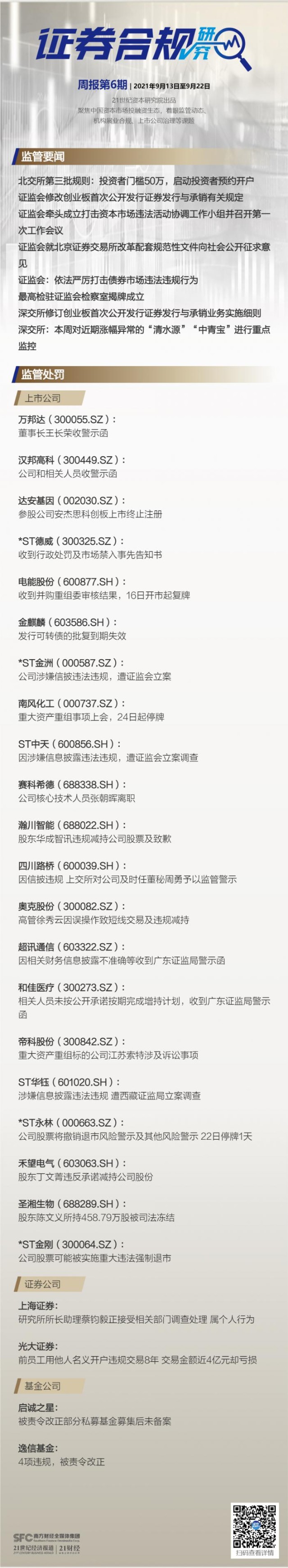 证券合规周报 第六期 丨北交所设置个人投资者50万准入资金门槛 注册制新股发行定价新规出炉 财富号 东方财富网