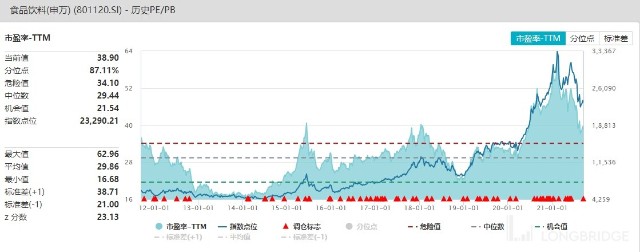 图表描述已自动生成