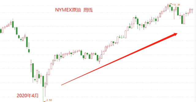 中国石油1.png