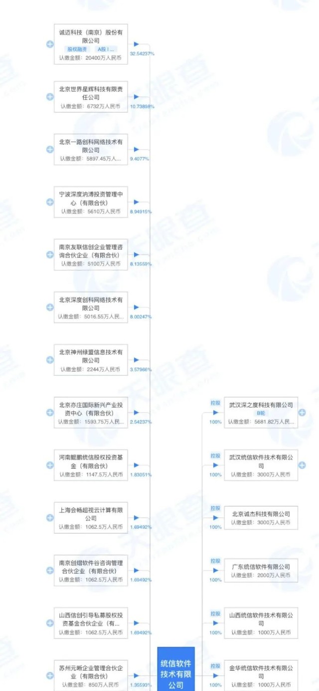 华为欧拉要来了 概念股闻风20cm涨停 造纸板块集体爆发 翻倍大牛股却跌停封单近32万手 财富号 东方财富网