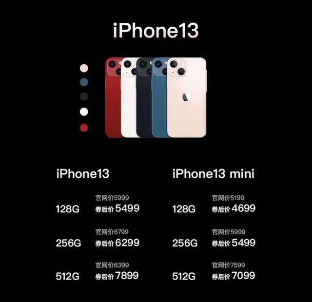 (下图为iphone 13系列所有版本的优惠价格)iphone 13 pro max官网价