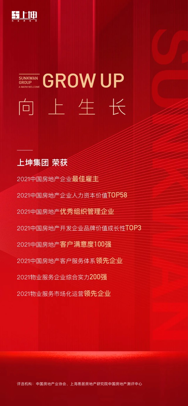 上坤荣获“中国房地产企业最佳雇主”等8项重磅奖项