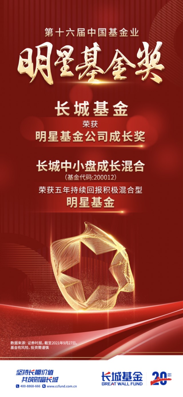 喜报长城中小盘荣获明星基金五年持续回报积极混合型