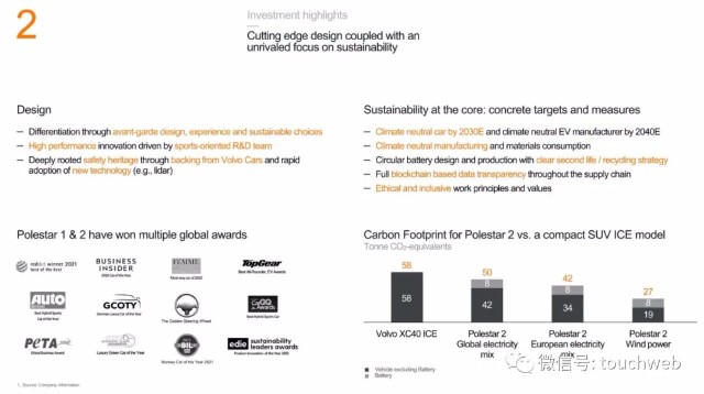 Polestar拟上市：销售惨淡问题频发却估值200亿美元 路演PPT曝光