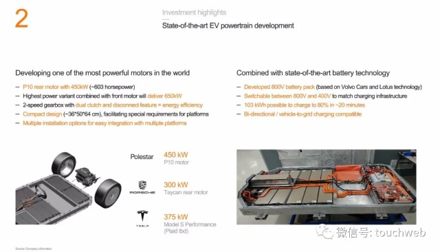 Polestar拟上市：销售惨淡问题频发却估值200亿美元 路演PPT曝光