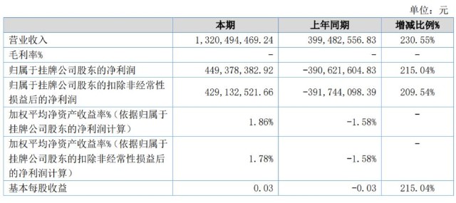 QQ截图20210929201944.jpg