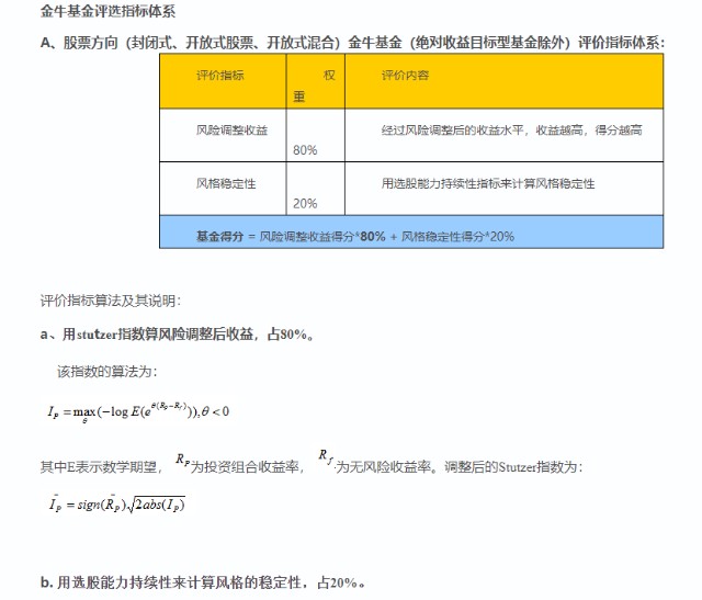 金牛奖是怎么评出来的，含金量高吗？为什么这么多人关心？