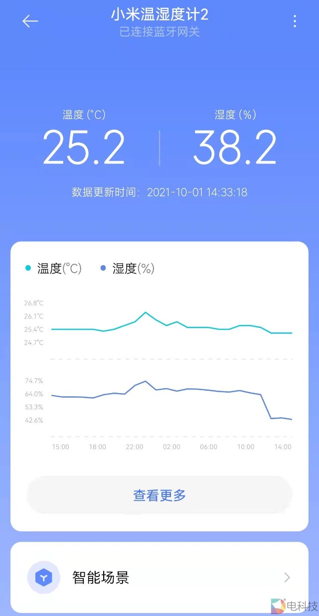 小米蓝牙温湿度计2
