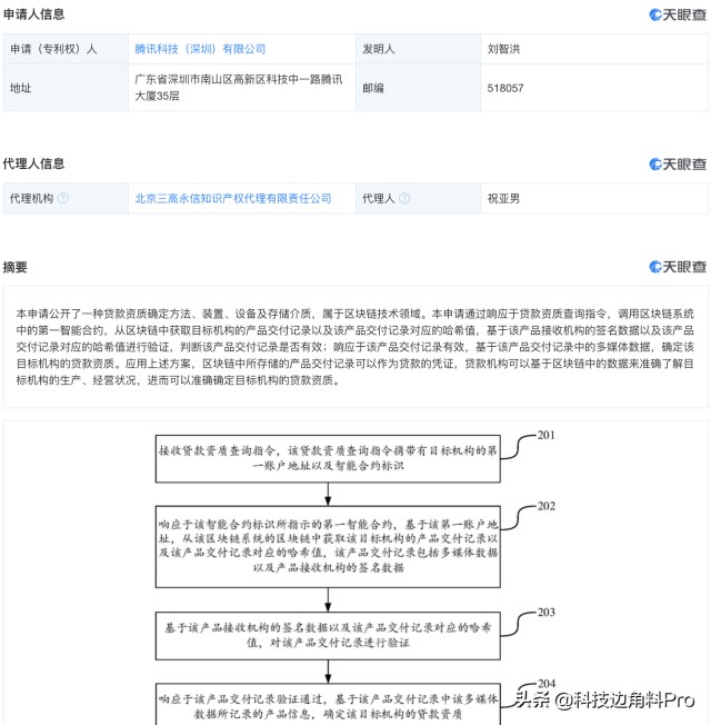 腾讯申请“贷款资质确定方法”专利，借区块链技术确定机构资质