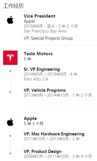 太难了 15万亿巨头突发 人事地震 造车梦 要碎 斥资8500亿 四大汽车巨头全力出击 在害怕什么 财富号 东方财富网