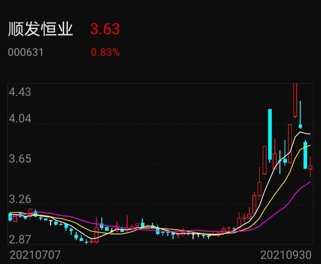 方军 股票接力涨停模式 后面就是暴跌 涨停打板对散户来说是失败模型 财富号 东方财富网