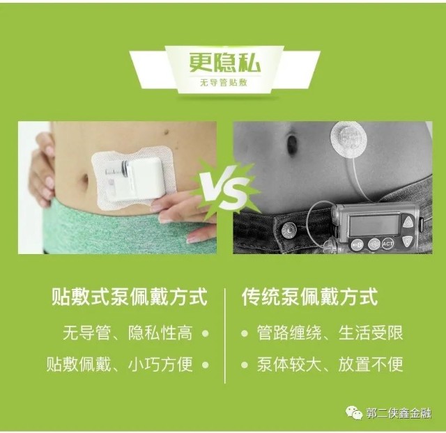 目前,市面上的胰岛素泵有管路式胰岛素泵和贴敷式胰岛素泵两种主要