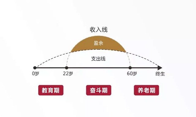 2021最新版人生草帽图,100个人看了,95个人都会心疼自己!