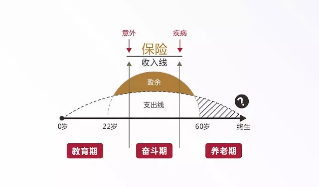 人生就是一张草帽图图片