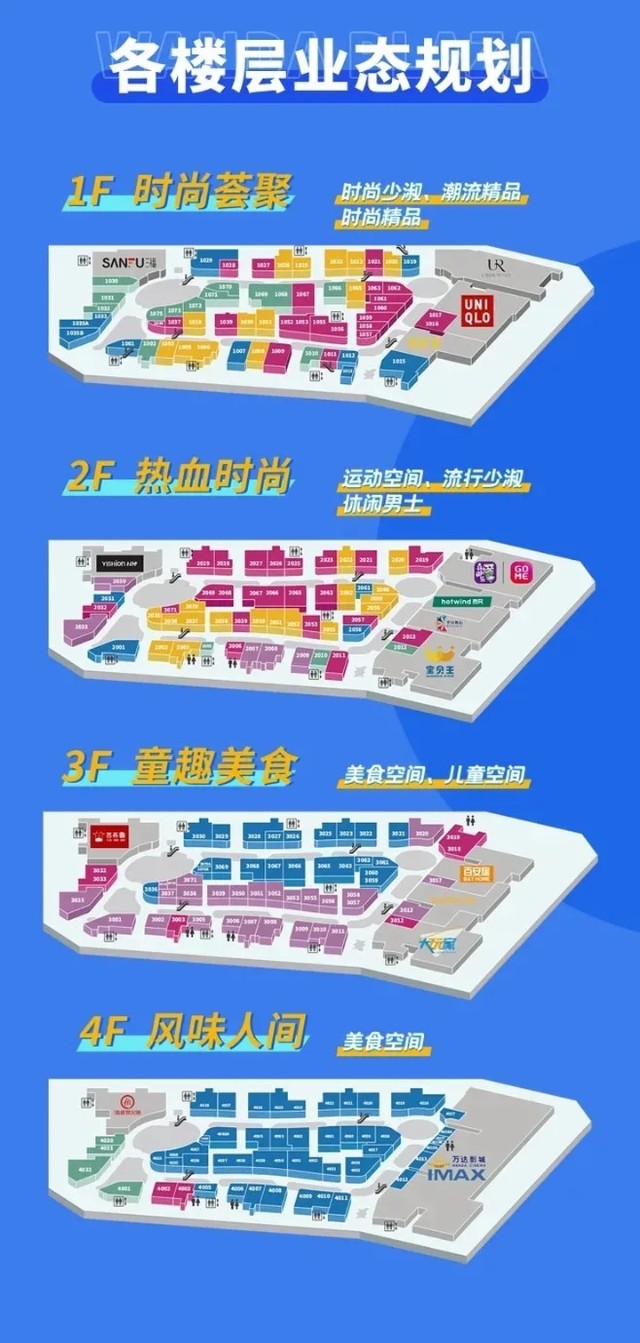 据悉,项目引进万达影城,宝贝王,大玩家,海底捞等品牌商家,齐聚娱乐