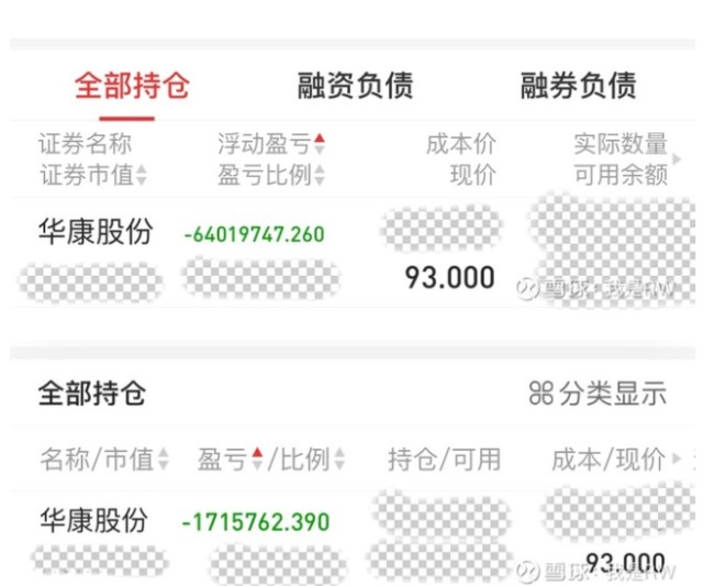 40万股,年度送转后持股648.76万股,二季度又加仓111.55万股.