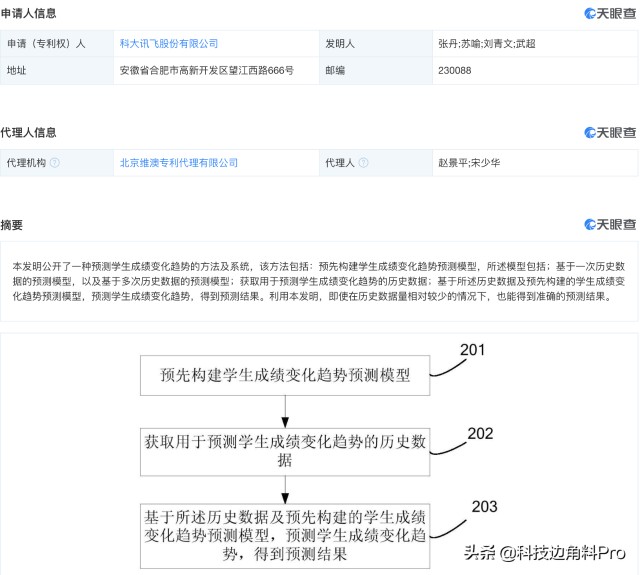 科大讯飞申请“预测学生成绩变化趋势方法”专利