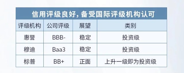 碧桂园9月权益销售金额456.6亿 环比增长显韧性