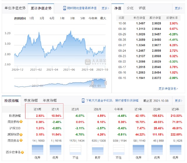 十月基金，重新启航