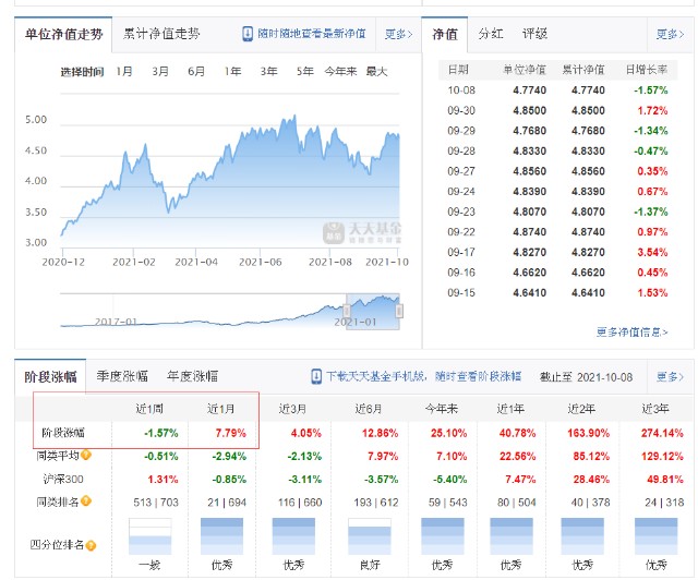 十月基金，重新启航