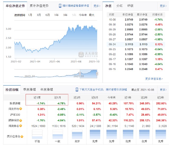 十月基金，重新启航