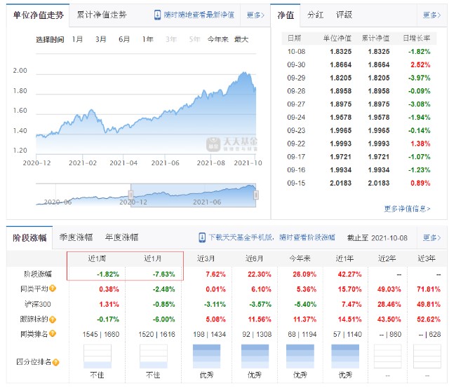 十月基金，重新启航