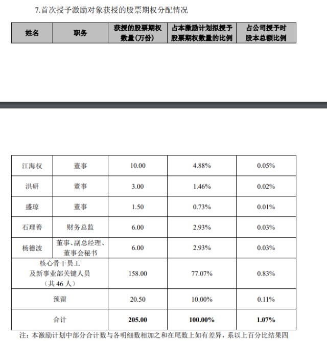 惋惜！永冠新材董秘假期遭遇意外去世，年仅34岁
