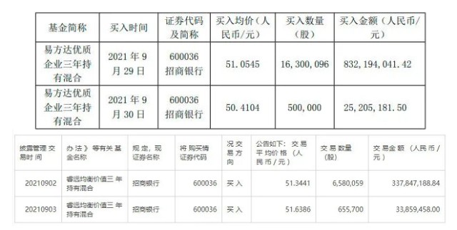 央行5100億元逆回購到期大量資金要回收下週行情怎麼走