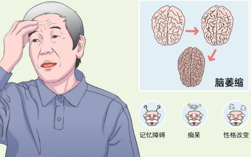 小脑共济失调患者的无奈,愿天下没有病魔_财富号_东方财富网