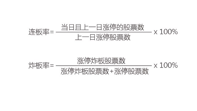 11月19日大数据复盘：上涨家数占比72% 成交额1.11万亿
