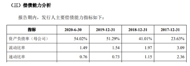 IPO观察｜涧光股份将首发上会，是否刻意隐瞒股权代持行为成关注重点