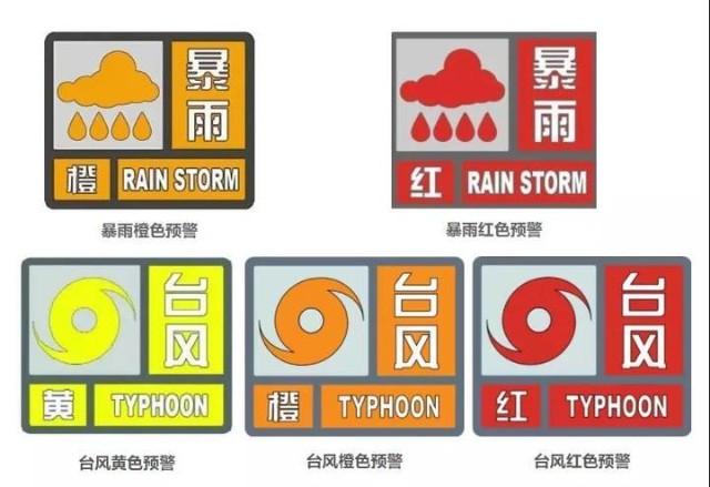 台风预警信号有几种图片