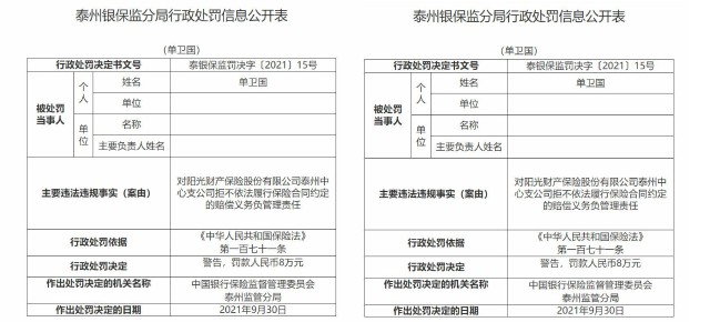 泰州阳光财险因拒赔被罚36万 维权平台还有一大堆投诉 财富号 东方财富网