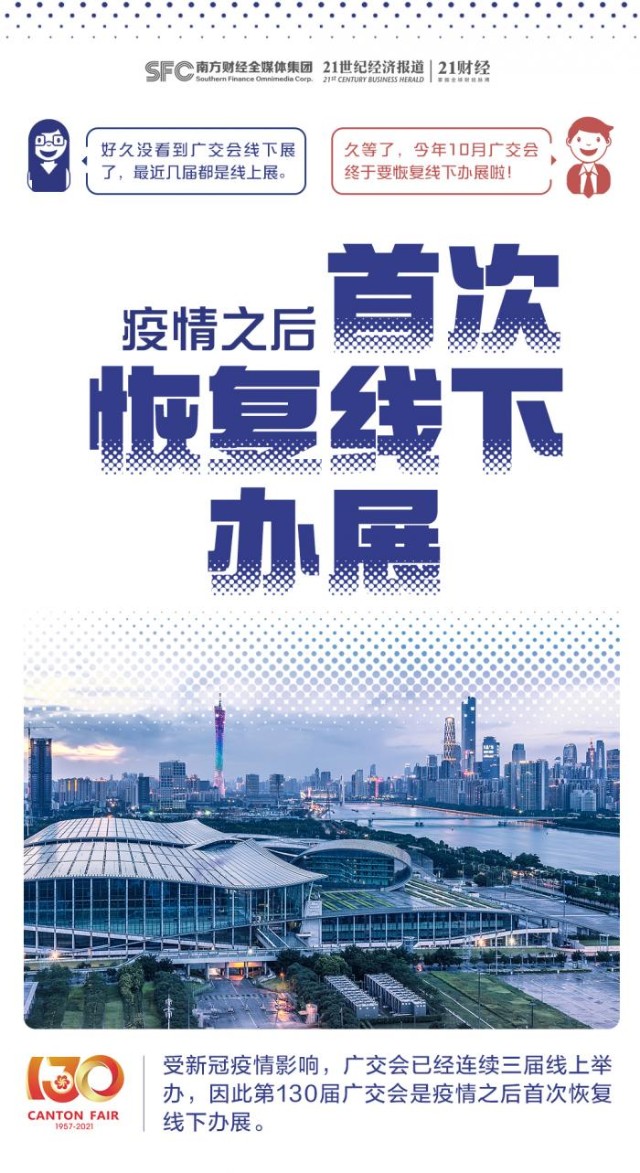 一组海报揭晓第130届广交会将迎来哪些史无前例的第一次