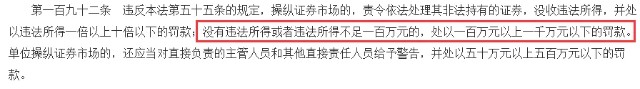 操纵市场巨亏27亿后，“牛散”景华再被罚500万元！曾缔造仁东控股“杀猪盘”