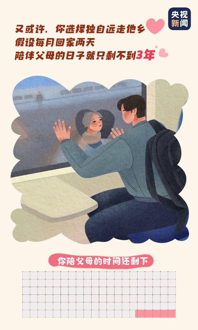 原来你能陪伴父母的时间只剩下