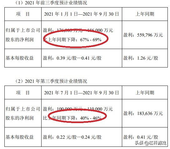 “双11”大战在即！顺丰缓慢回血，动作频频背后