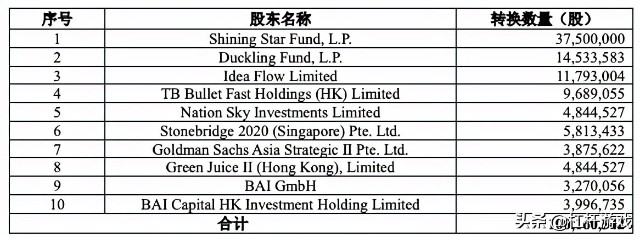 “双11”大战在即！顺丰缓慢回血，动作频频背后