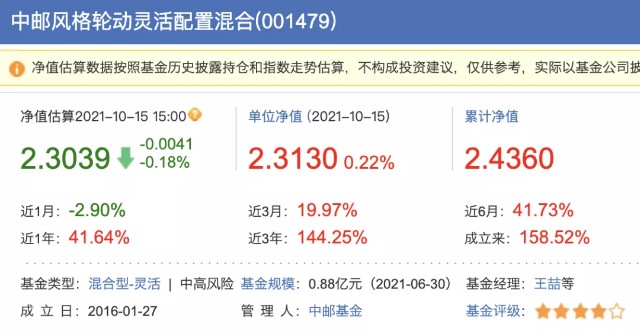 知名行业基金经理的小秘密：盘点那些高夏普、低回撤的非代表作