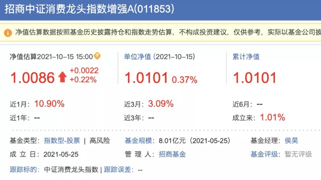 知名行业基金经理的小秘密：盘点那些高夏普、低回撤的非代表作