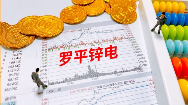 十优缠论：罗平锌电（SZ002114）缠论技术分析
