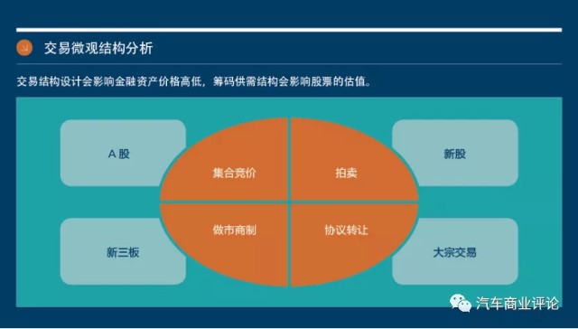 逆天的市值——市值评估体系发生了怎样的深刻变迁？