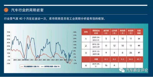 逆天的市值——市值评估体系发生了怎样的深刻变迁？