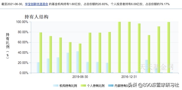 科技股投资来到硬科技创新时代