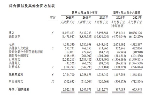 万达商管赴港上市，王健林离回中国首富之位又近了一步