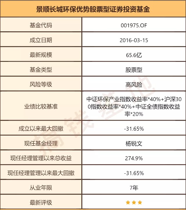 无锡环保安全协会：引领绿色发展的先锋