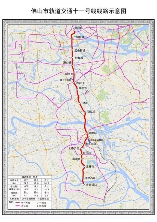 18号地铁线的线路图图片
