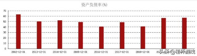 62.45亿！伊利干了件大事，蒙牛该急了吗？