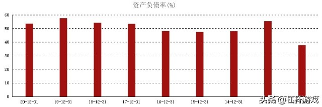 62.45亿！伊利干了件大事，蒙牛该急了吗？